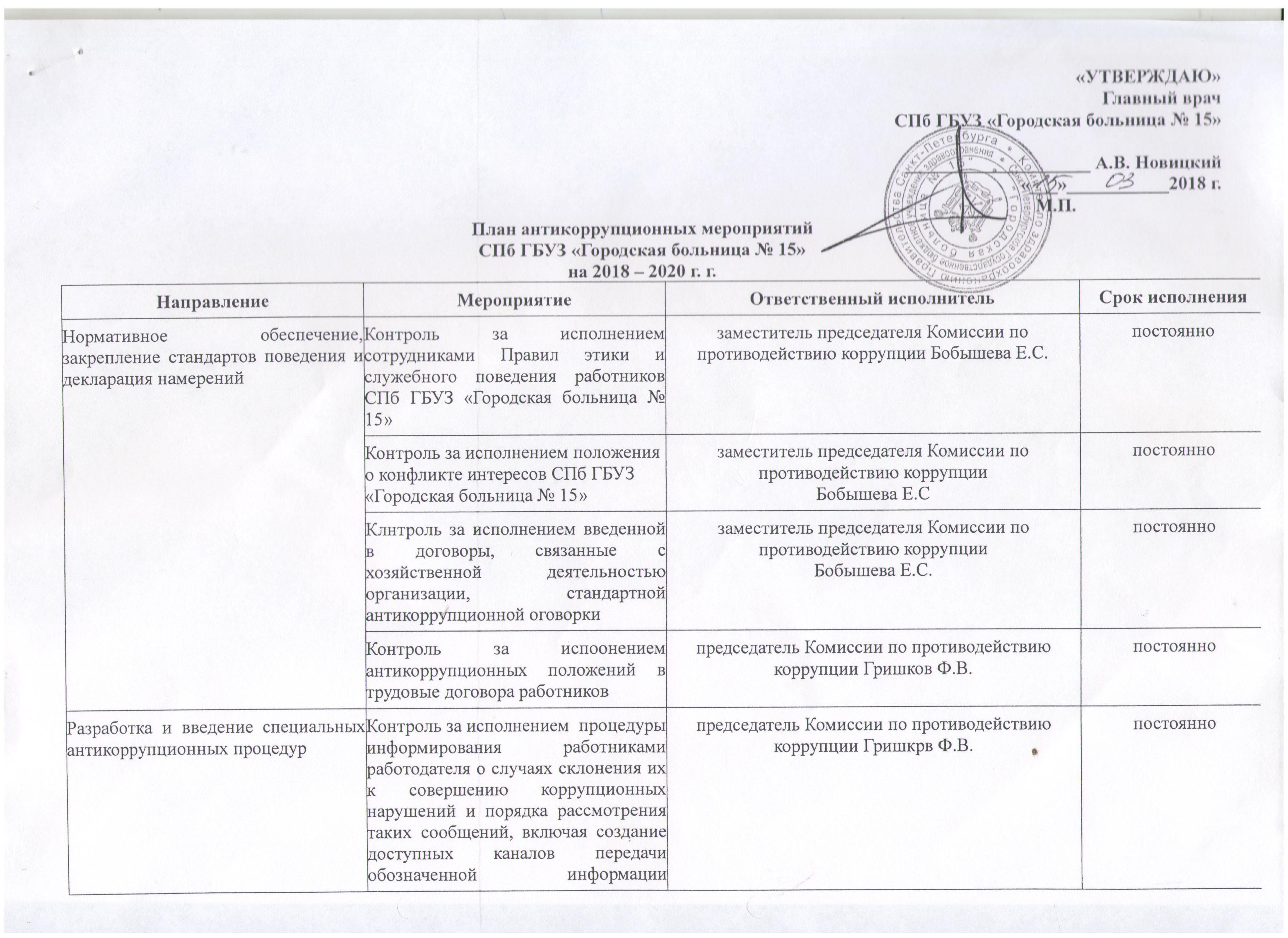 План противодействия коррупции